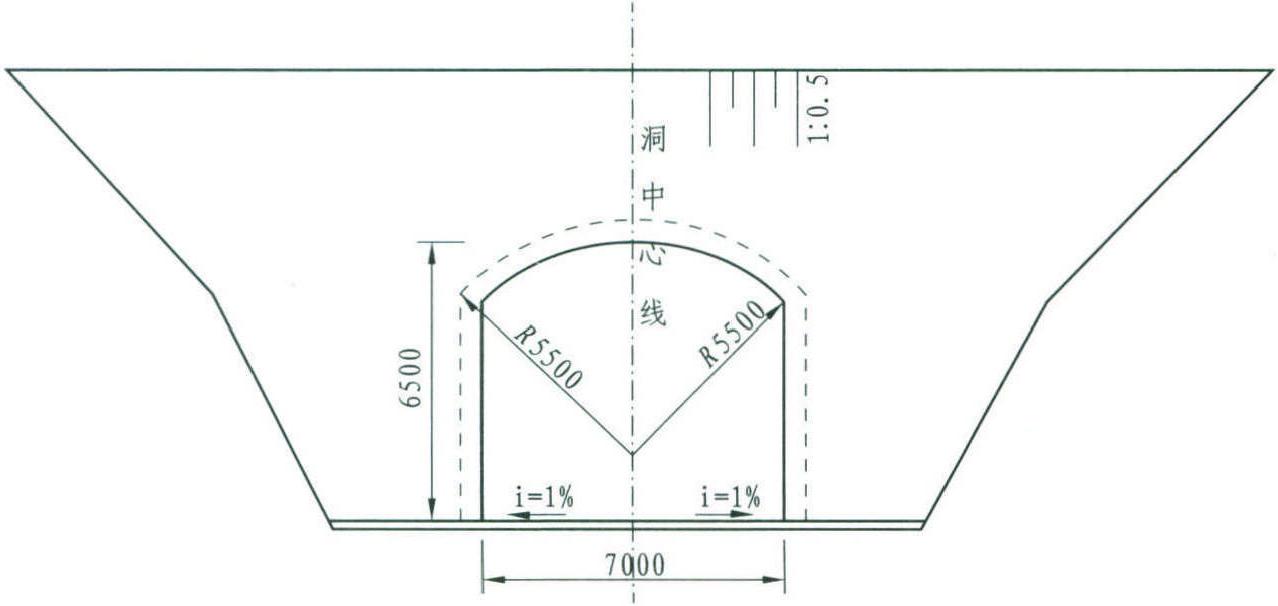 2.3.2 其他洞口設(shè)計(jì)